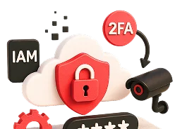 3D illustration: a shield with a padlock, IAM and 2FA labels and a camera, cloud security