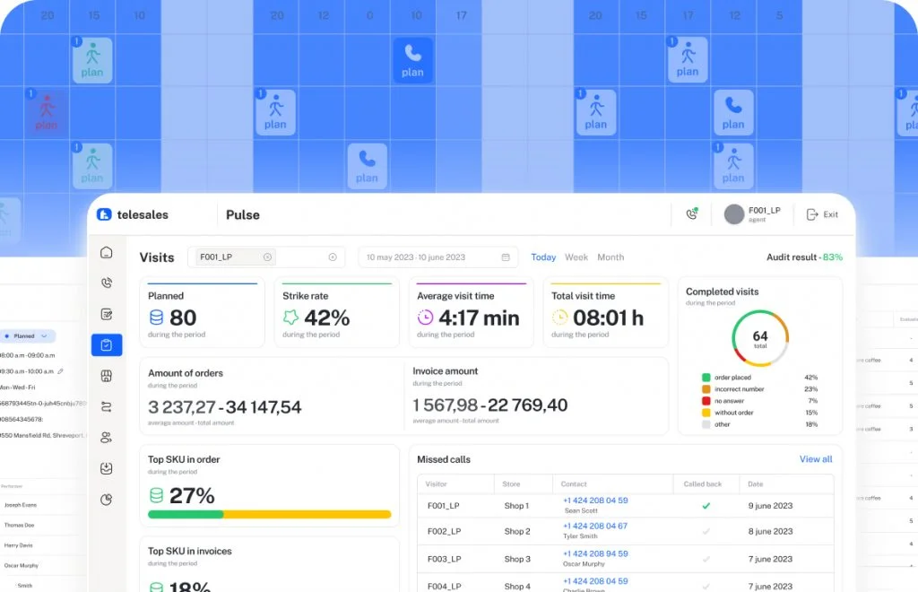 Distributor CRM dashboard over a map of sales points, CRM case preview