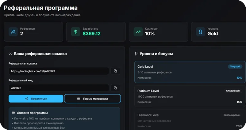 Trading Analyzer referral programme screen: referral link, earnings and levels