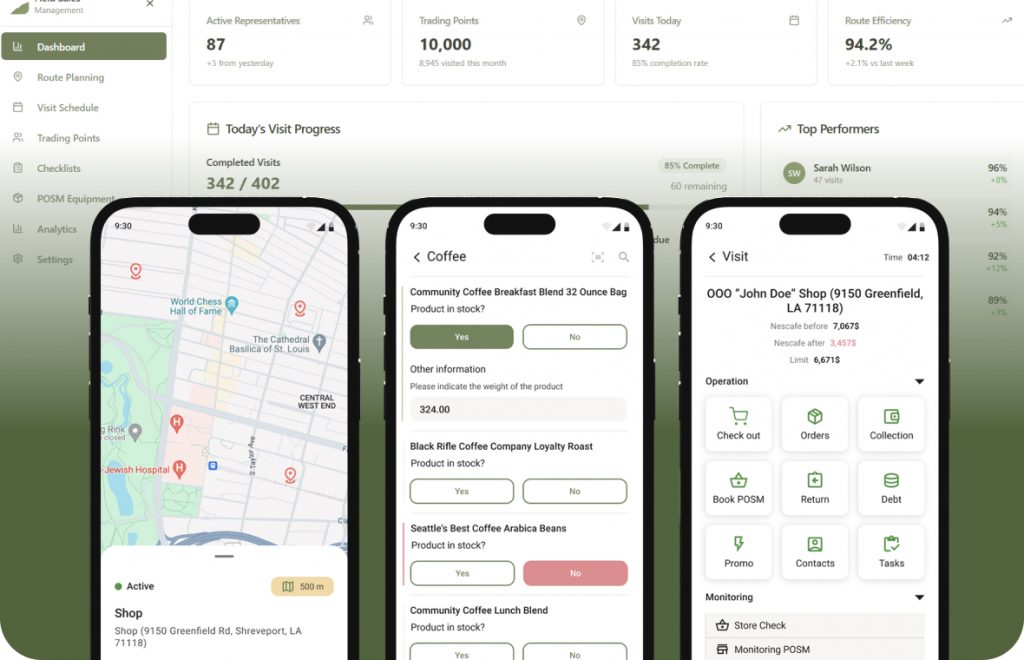 Smart scheduling & control system for field visits