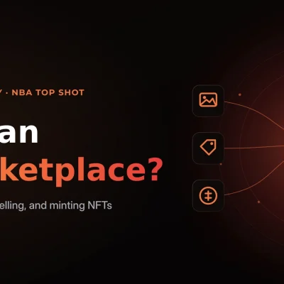 What Is an NFT Marketplace?