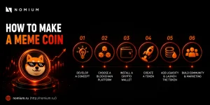 How to Make a Meme Coin, Step by Step