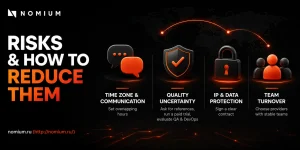 Risks and how to reduce them