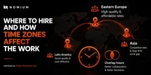 Where to hire and how time zones affect the work