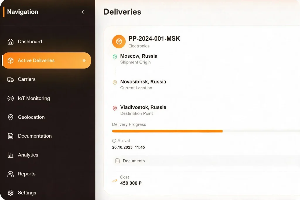 Digital ecosystem for logistics management